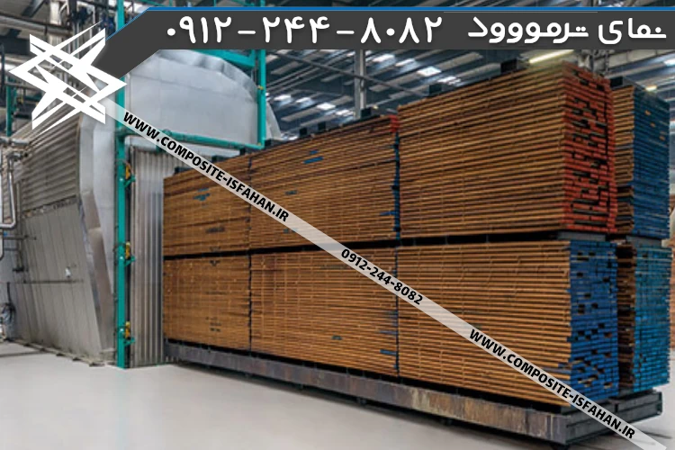 کارخانه ترموود